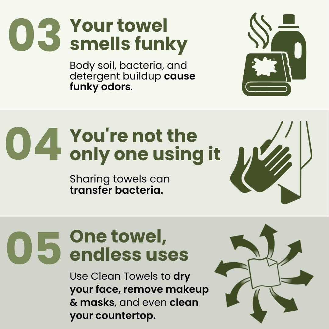 CLEAN SKIN CLUB Toallas Limpias Bambú XL | Toalla Facial Biodegradable World 1ST | Toallitas Desmaquillantes Desechables En Seco | Súper Suave Para Pieles Sensibles (50 Unidades/Caja Individual)
