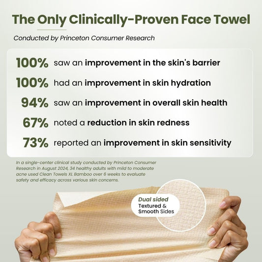 CLEAN SKIN CLUB Toallas Limpias Bambú XL | Toalla Facial Biodegradable World 1ST | Toallitas Desmaquillantes Desechables En Seco | Súper Suave Para Pieles Sensibles (50 Unidades/Caja Individual)