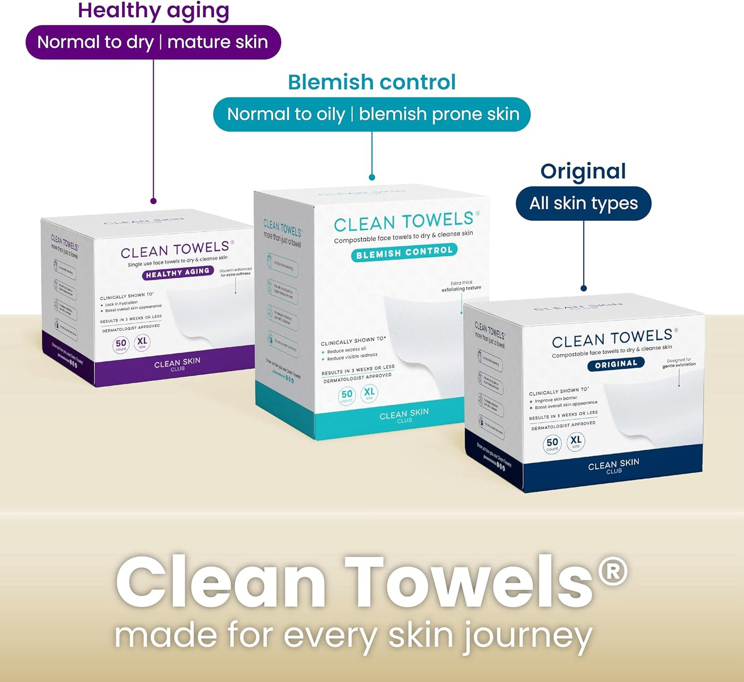 CLEAN SKIN CLUB Toallas Limpias Bambú XL | Toalla Facial Biodegradable World 1ST | Toallitas Desmaquillantes Desechables En Seco | Súper Suave Para Pieles Sensibles (50 Unidades/Caja Individual)